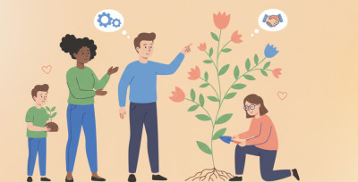 The Ultimate Guide to Leadership Style Quiz